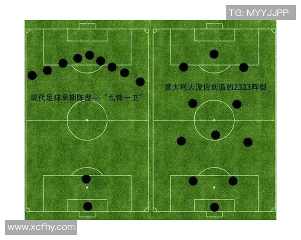 俄罗斯足球主教练的战术革新与未来发展展望分析